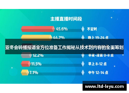 亚冬会转播报道全方位准备工作揭秘从技术到内容的全面筹划