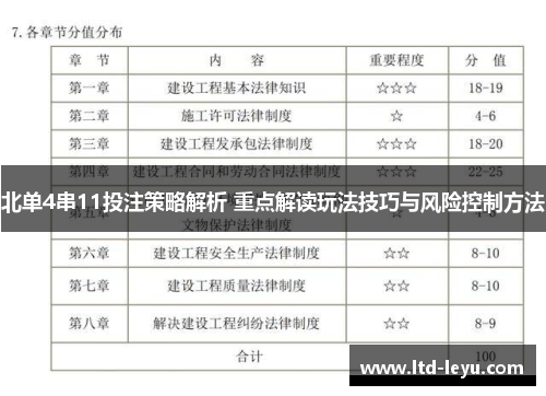 北单4串11投注策略解析 重点解读玩法技巧与风险控制方法