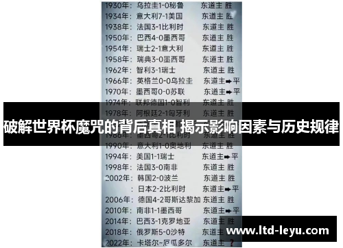 破解世界杯魔咒的背后真相 揭示影响因素与历史规律