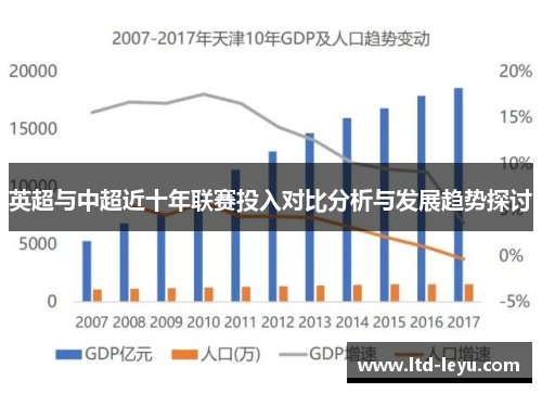 英超与中超近十年联赛投入对比分析与发展趋势探讨
