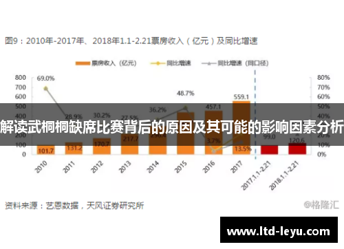 解读武桐桐缺席比赛背后的原因及其可能的影响因素分析 解读武桐桐缺席比赛背后的原因及其可能的影响因素分析