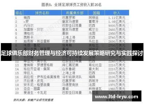 足球俱乐部财务管理与经济可持续发展策略研究与实践探讨