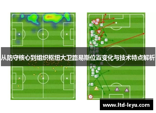 从防守核心到组织枢纽大卫路易斯位置变化与技术特点解析