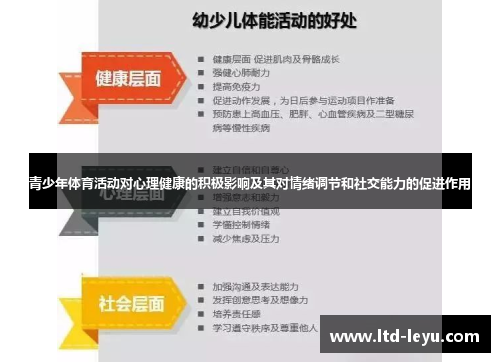 青少年体育活动对心理健康的积极影响及其对情绪调节和社交能力的促进作用