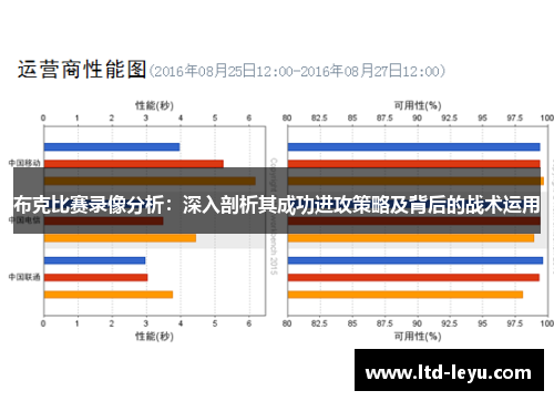 布克比赛录像分析：深入剖析其成功进攻策略及背后的战术运用