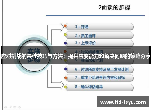 应对挑战的最佳技巧与方法：提升应变能力和解决问题的策略分享