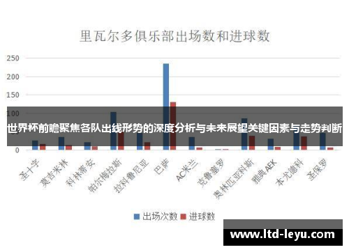 世界杯前瞻聚焦各队出线形势的深度分析与未来展望关键因素与走势判断