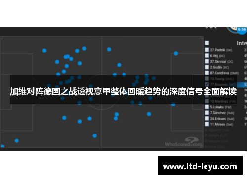 加维对阵德国之战透视意甲整体回暖趋势的深度信号全面解读