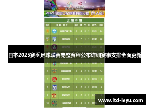 日本2025赛季足球联赛完整赛程公布详细赛事安排全面更新