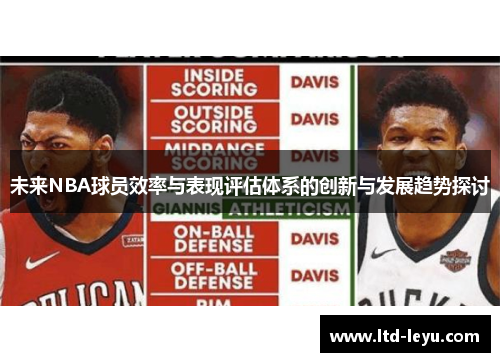 未来NBA球员效率与表现评估体系的创新与发展趋势探讨