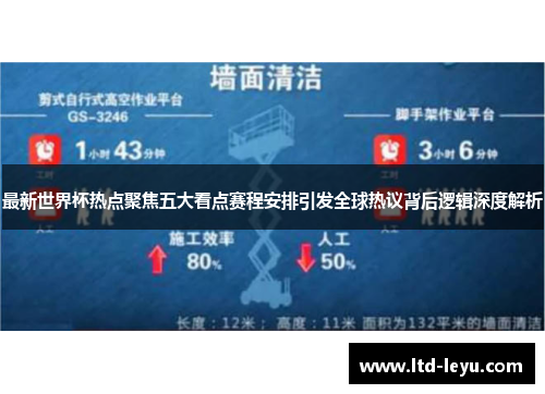 最新世界杯热点聚焦五大看点赛程安排引发全球热议背后逻辑深度解析