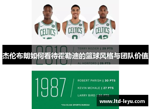 杰伦布朗如何看待霍勒迪的篮球风格与团队价值 杰伦布朗如何看待霍勒迪的篮球风格与团队价值