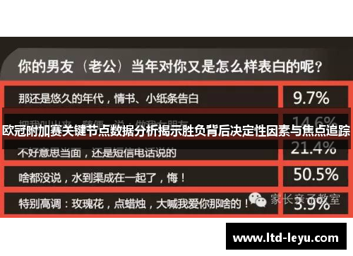 欧冠附加赛关键节点数据分析揭示胜负背后决定性因素与焦点追踪