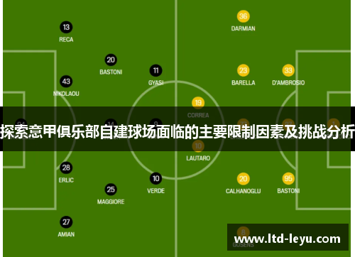 探索意甲俱乐部自建球场面临的主要限制因素及挑战分析